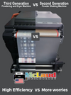 McLaud , PM2403, 3rd Gen Powdering and Dryer Machine